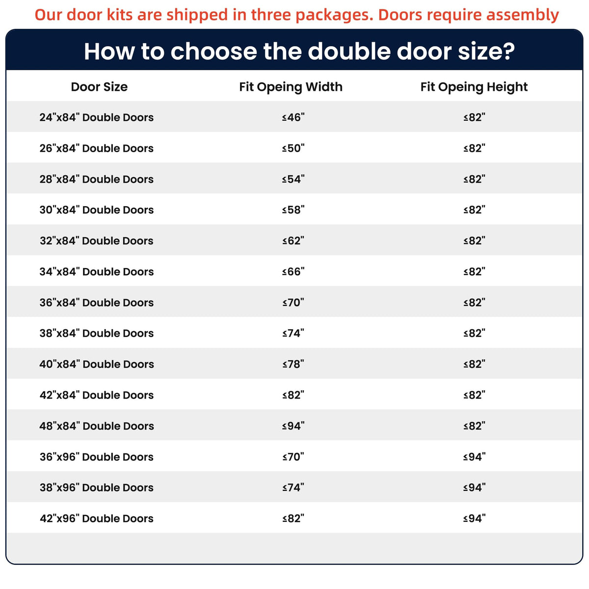 SMARTSTANDARD Double 28×84 Glass Barn Door with Sliding Hardware Kit