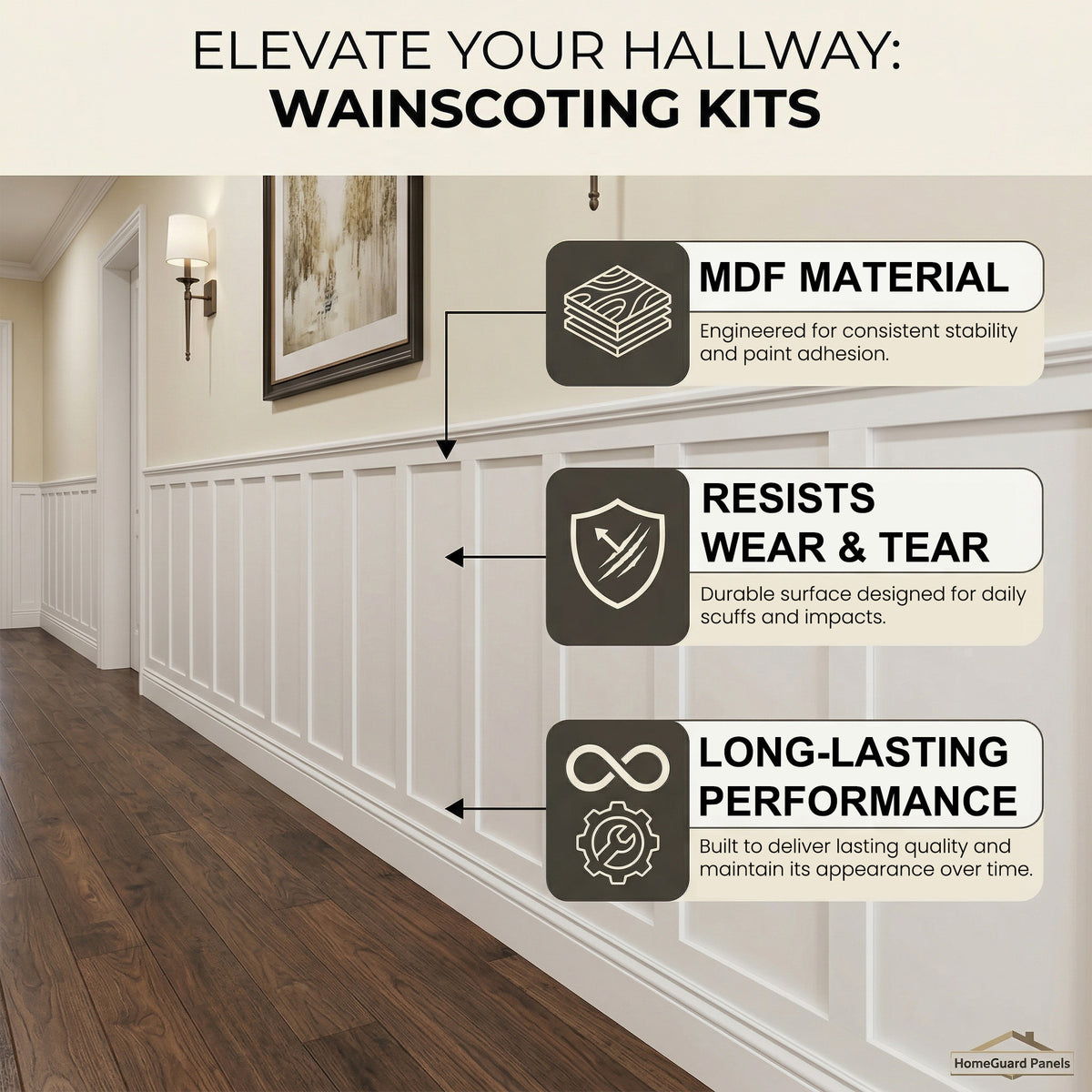 SMARTSTANDARD 220"x51" Premade Board and Batten Wainscoting Kit MDF