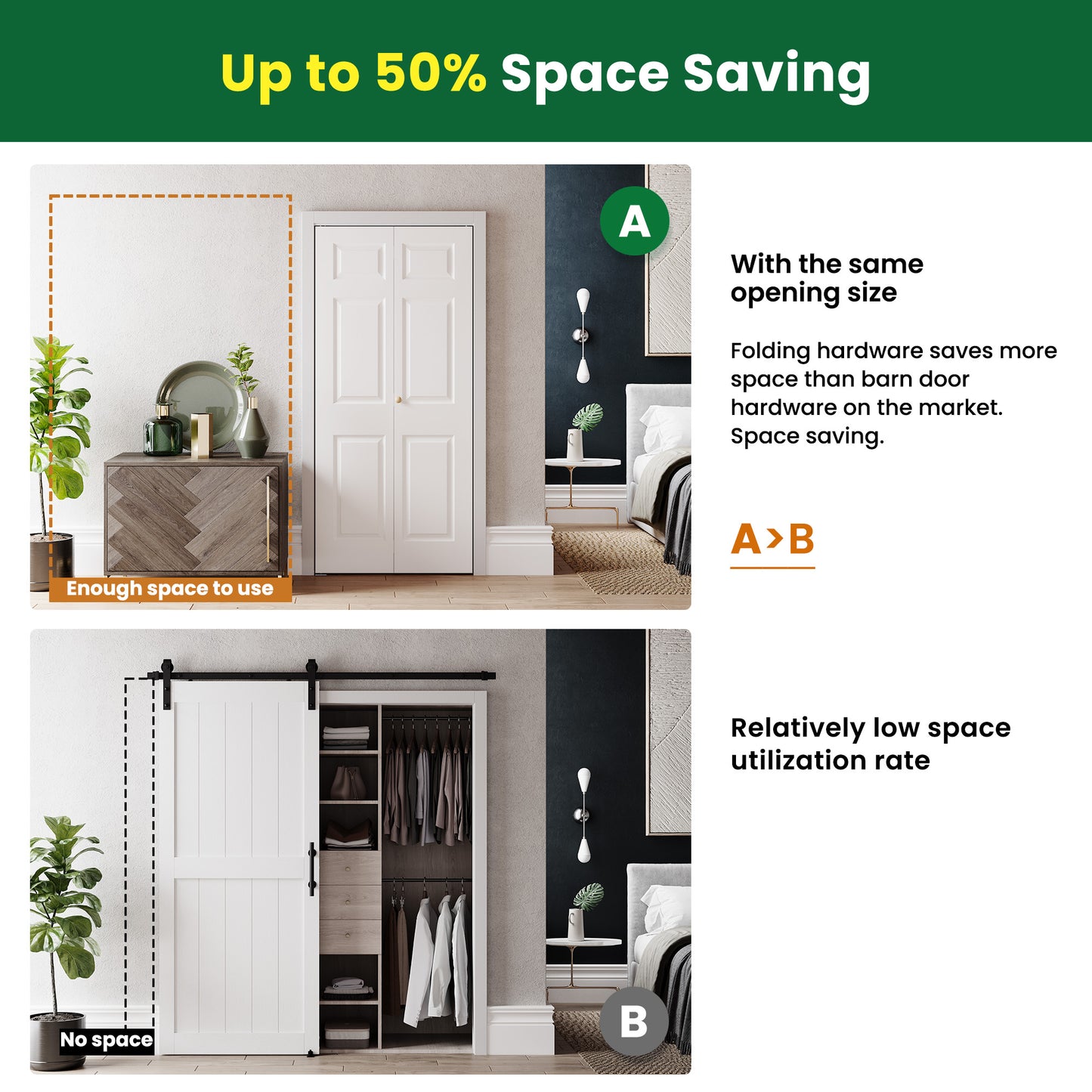SMARTSTANDARD Paintable Bifold Door, 3-Panels Closet Doors with Hardward Kits, White Primed Surface Ready for Painting, Elegant Molded Design, Easy Installation