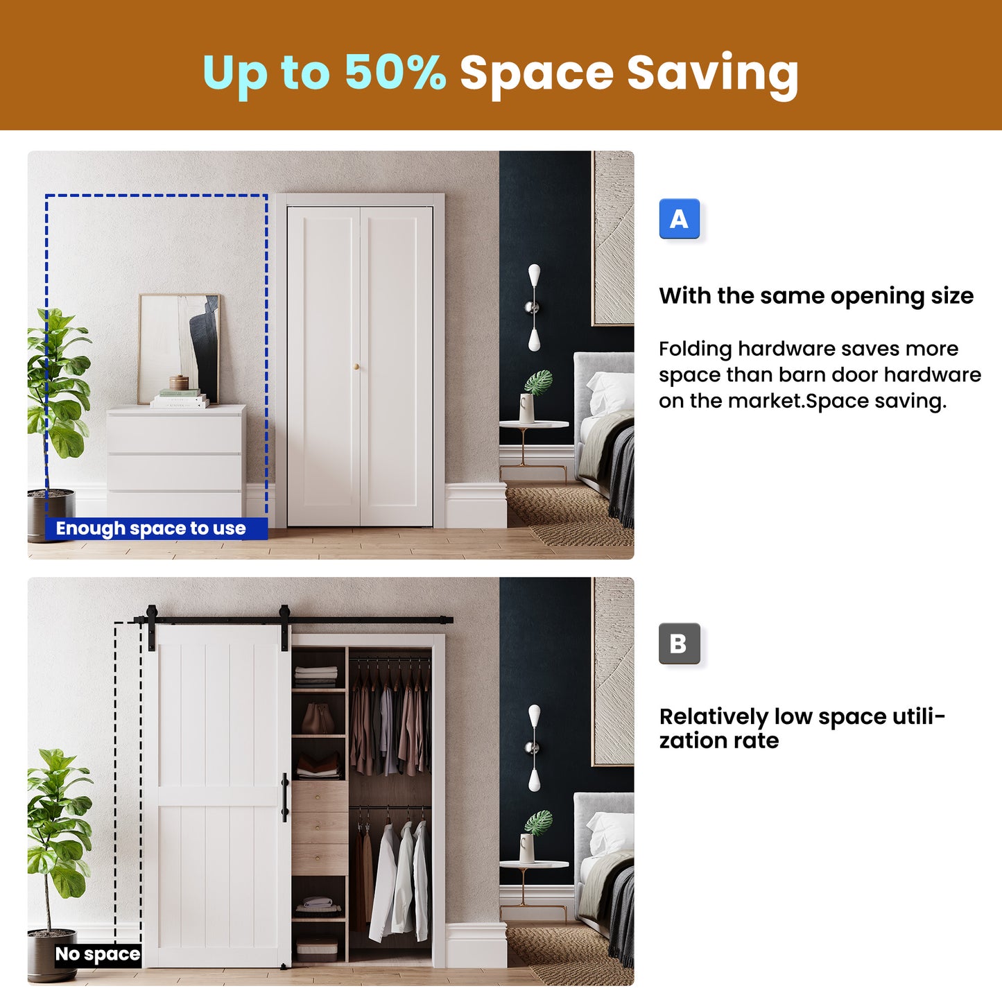 SMARTSTANDARD Bifold Closet Door for 28" x 80" Opening,1-Panel Bi-fold Door | Pre-Assembled Interior Folding Door with Complete Hardware Kit, Paintable Door for Bedroom Closets, Pantry, Laundry