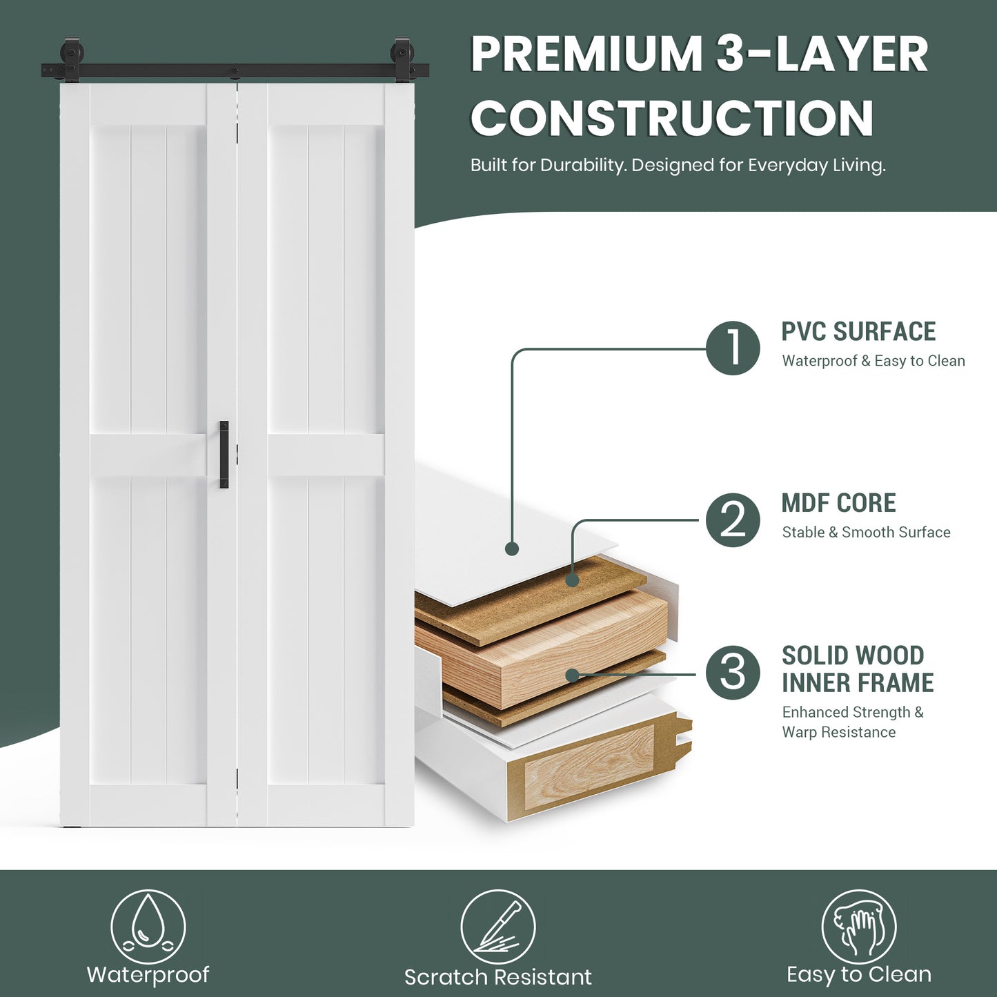 SMARTSTANDARD Bifold Barn Door H-Shape ，Bi-Fold Sliding Closet Doors with Hardware Kit，MDF Wood Door with PVC Surface，Waterproof & Sliding Smooth Bifold Doors for Closet,Living Room, Bedroom