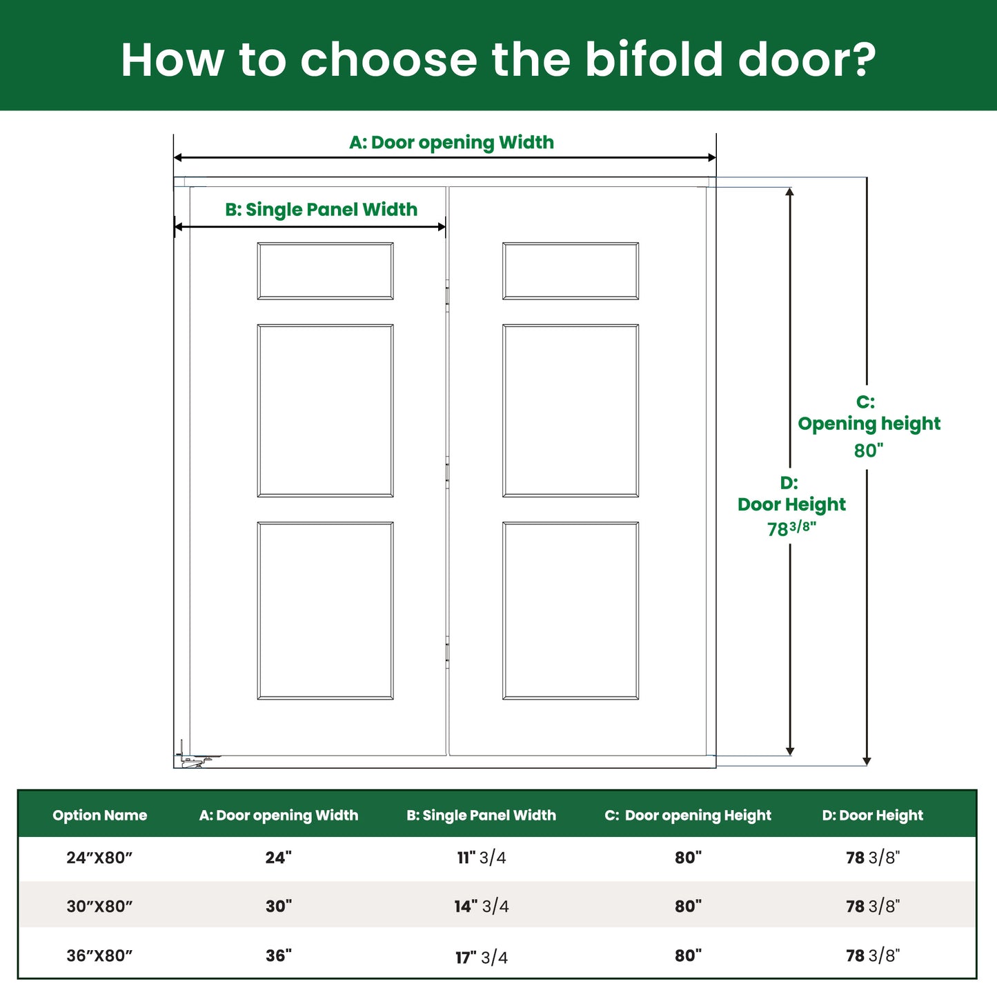 SMARTSTANDARD Paintable Bifold Door, 3-Panels Closet Doors with Hardward Kits, White Primed Surface Ready for Painting, Elegant Molded Design, Easy Installation