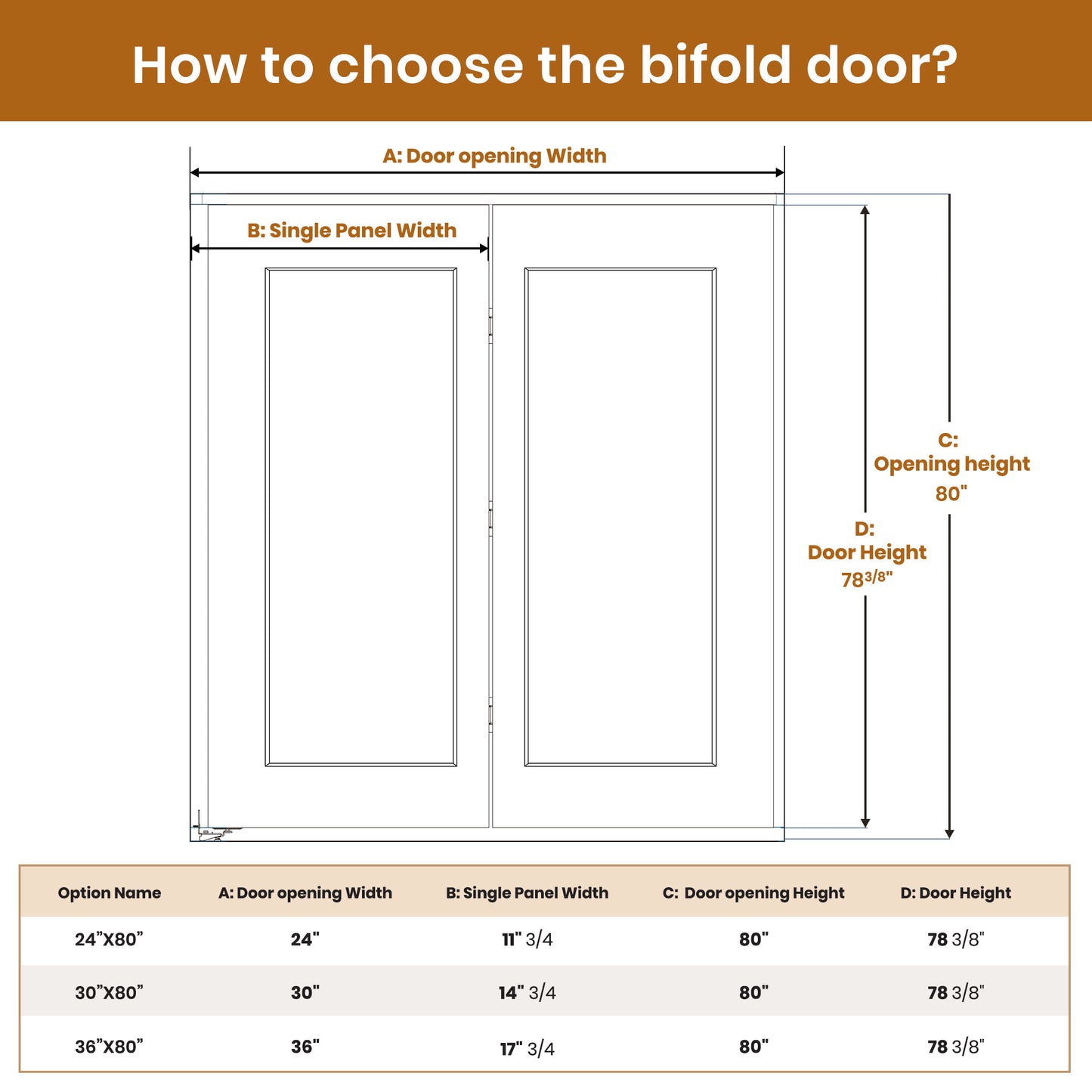 SMARTSTANDARD Bifold Closet Door, 1-Panel Pre-Assembled Interior Folding Door with Complete Hardware Kit, Paintable Door for Bedroom Closets, Pantry, Laundry, White Primed