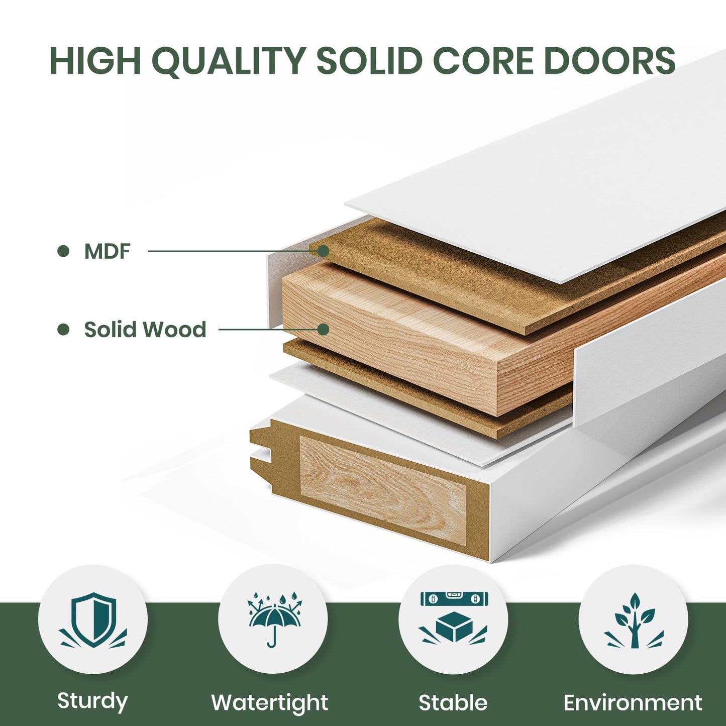 SMARTSTANDARD 18" x 80" Slab Door, Solid Core Frosted Glass Pantry Door