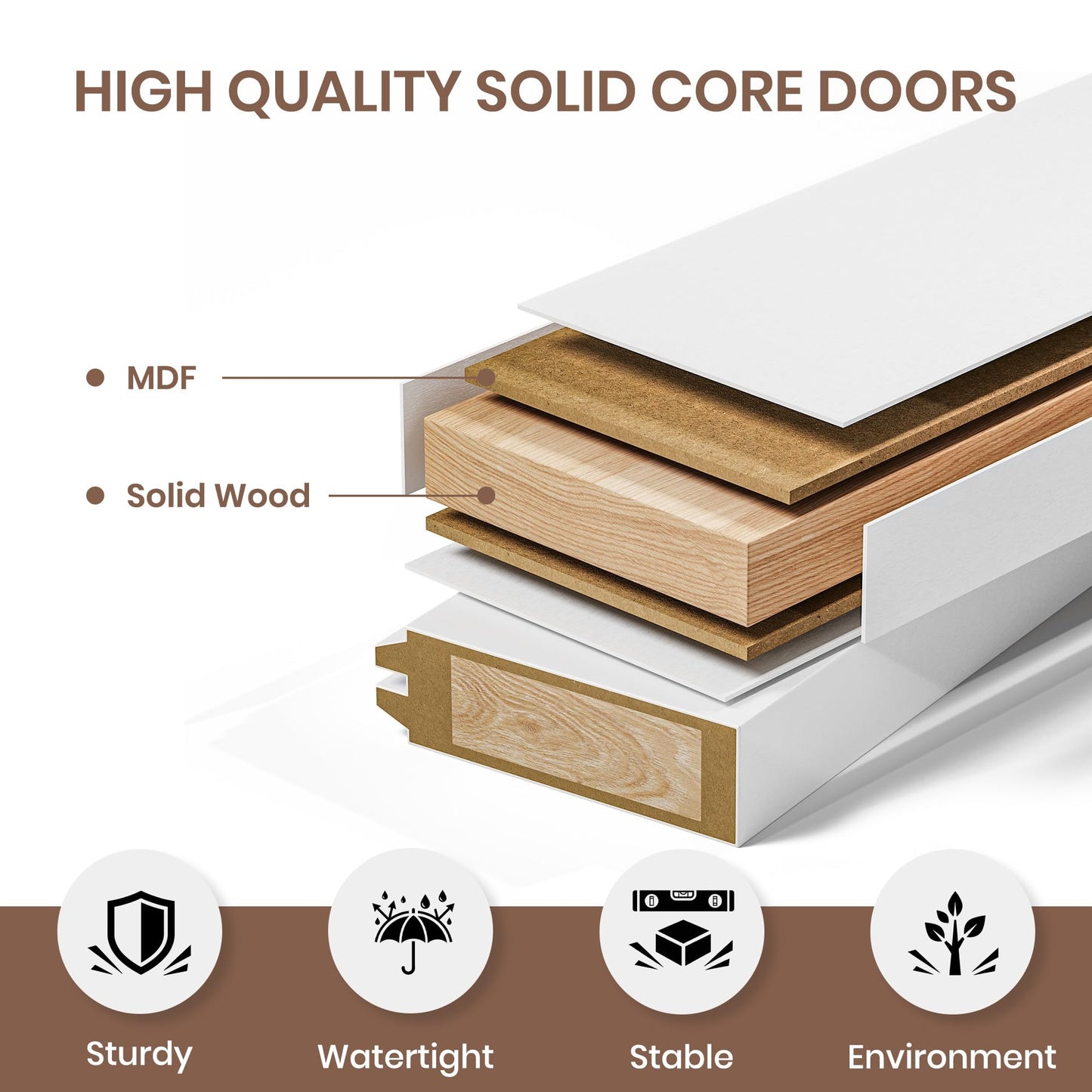SMARTSTANDARD 18" x 80" Slab Door, Solid Core Interior Door, Pre-Assembled