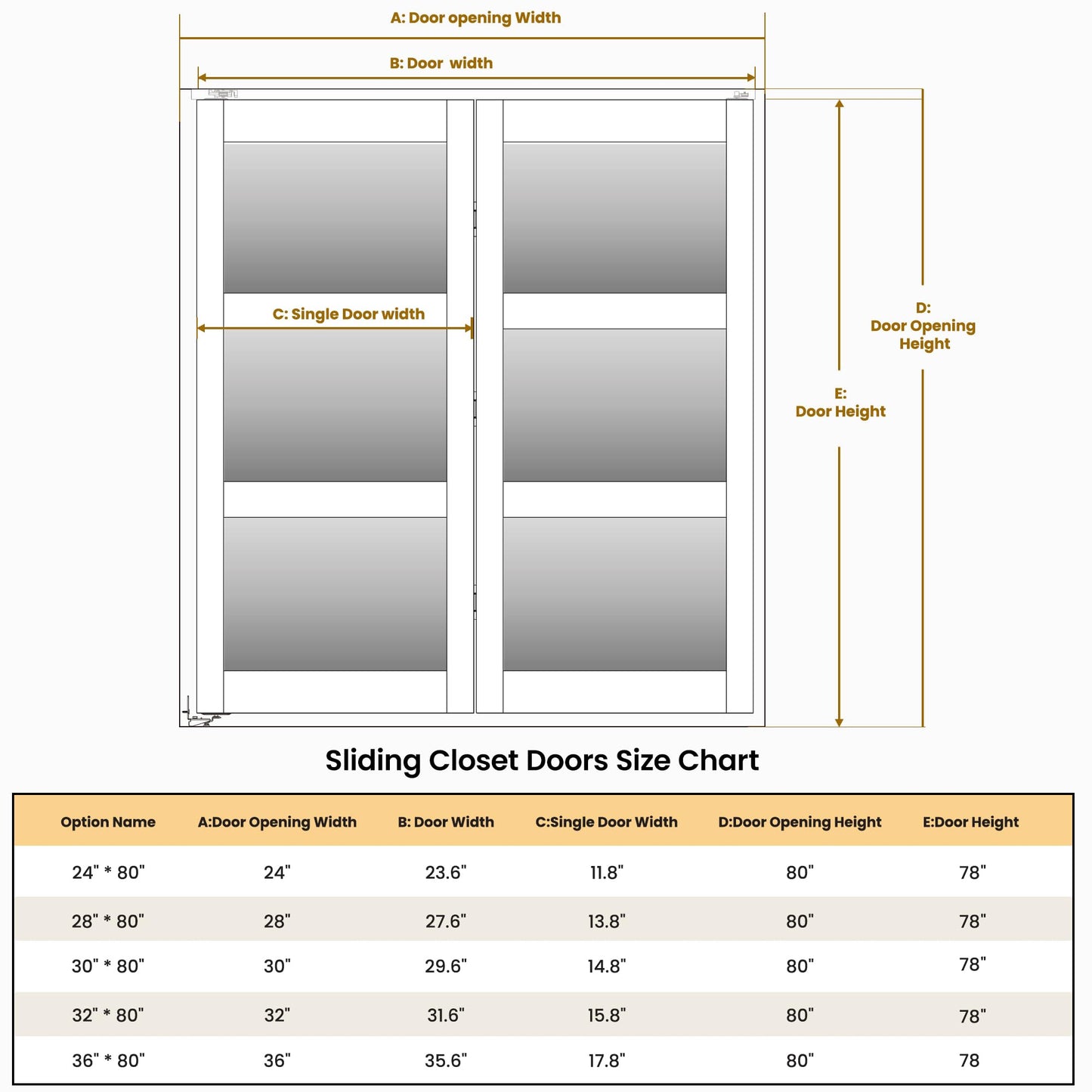 SMARTSTANDARD Bifold Door for 24"x 80" Opening, Tempered Frosted Glass, MDF