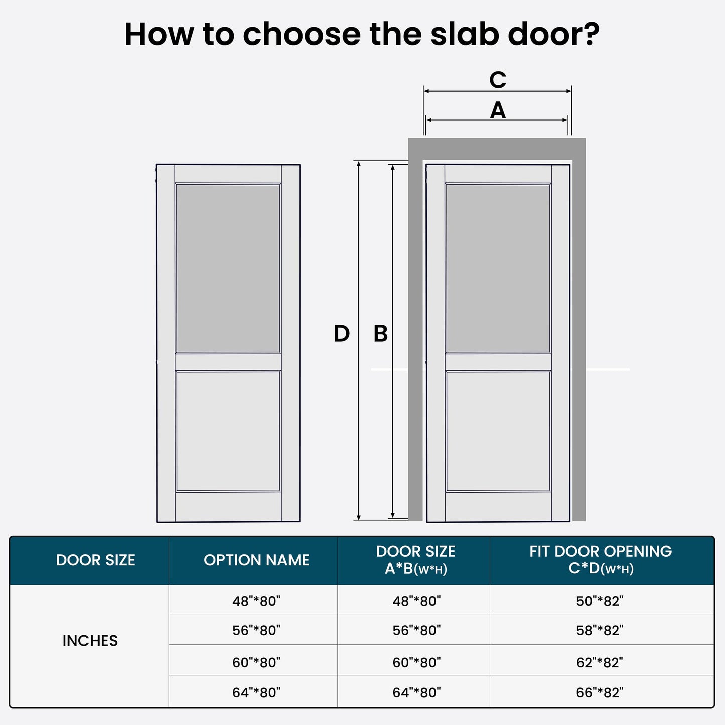 SMARTSTANDARD 60" x 80" Frosted Glass Interior Door Slab, Solid Core