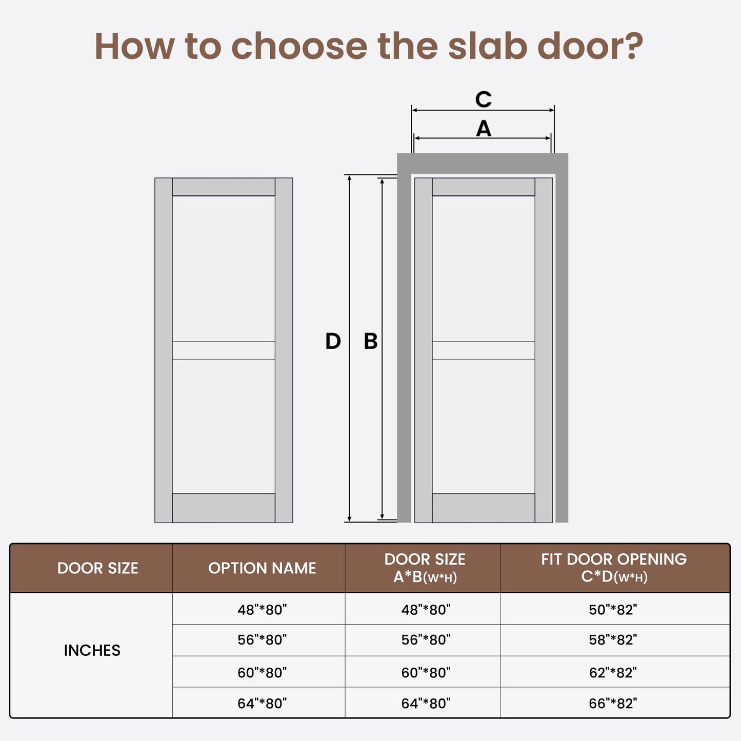 SMARTSTANDARD 56" x 80" Interior Doors, Solid Core Slab Door, Pre-Assembled