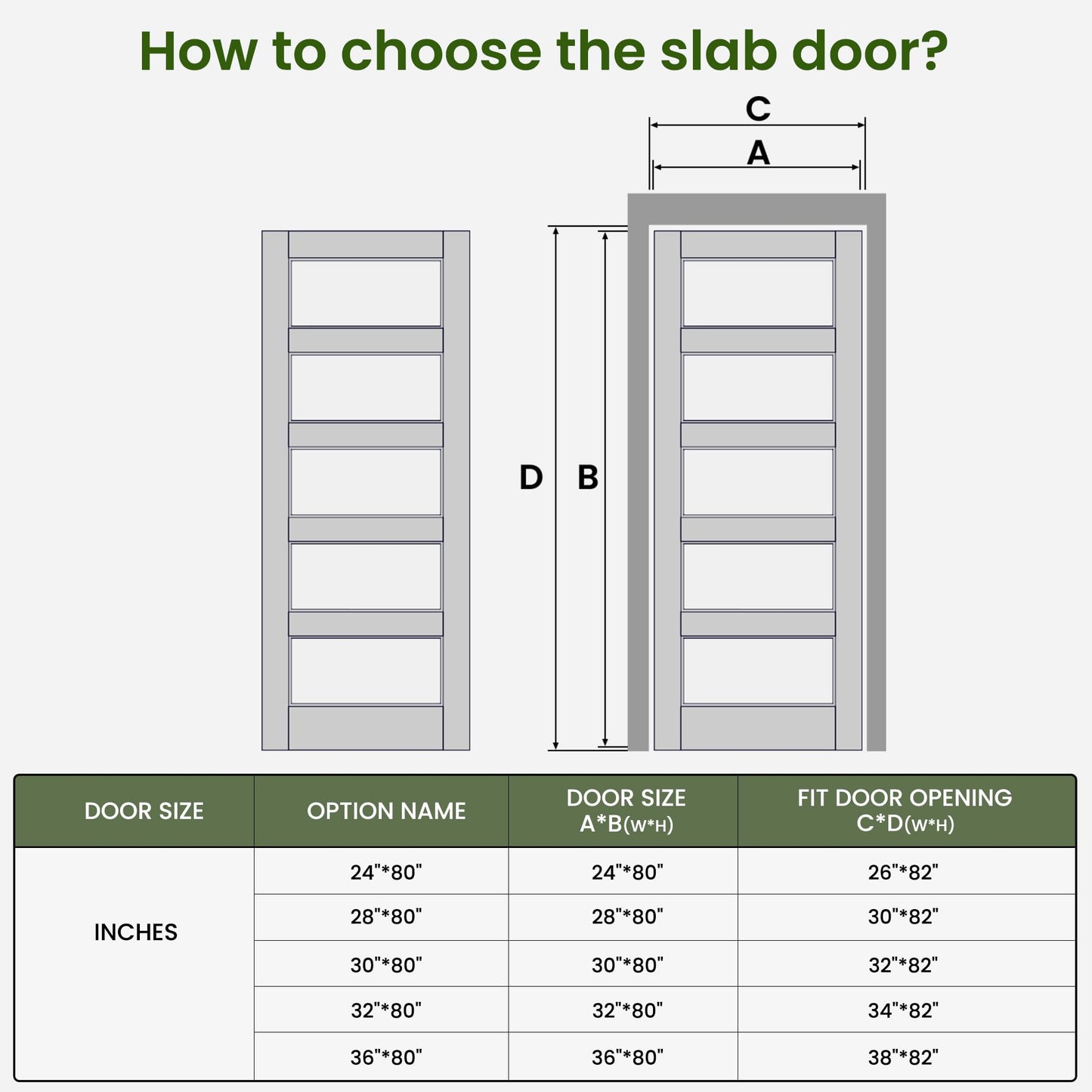 SMARTSTANDARD 24" x 80" Frosted Glass Pantry Door, Solid Core Slab Door