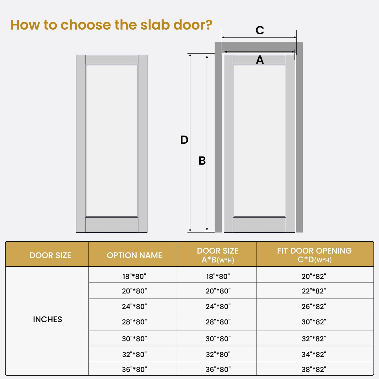 SMARTSTANDARD 30" x 80" Slab Door, Solid Core Interior Door, Pre-Assembled