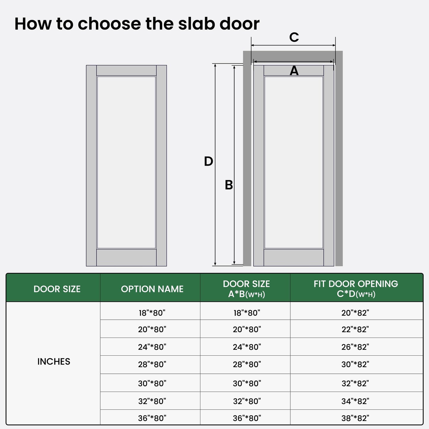 SMARTSTANDARD 28" x 80" Slab Door, Solid Core Frosted Glass Pantry Door