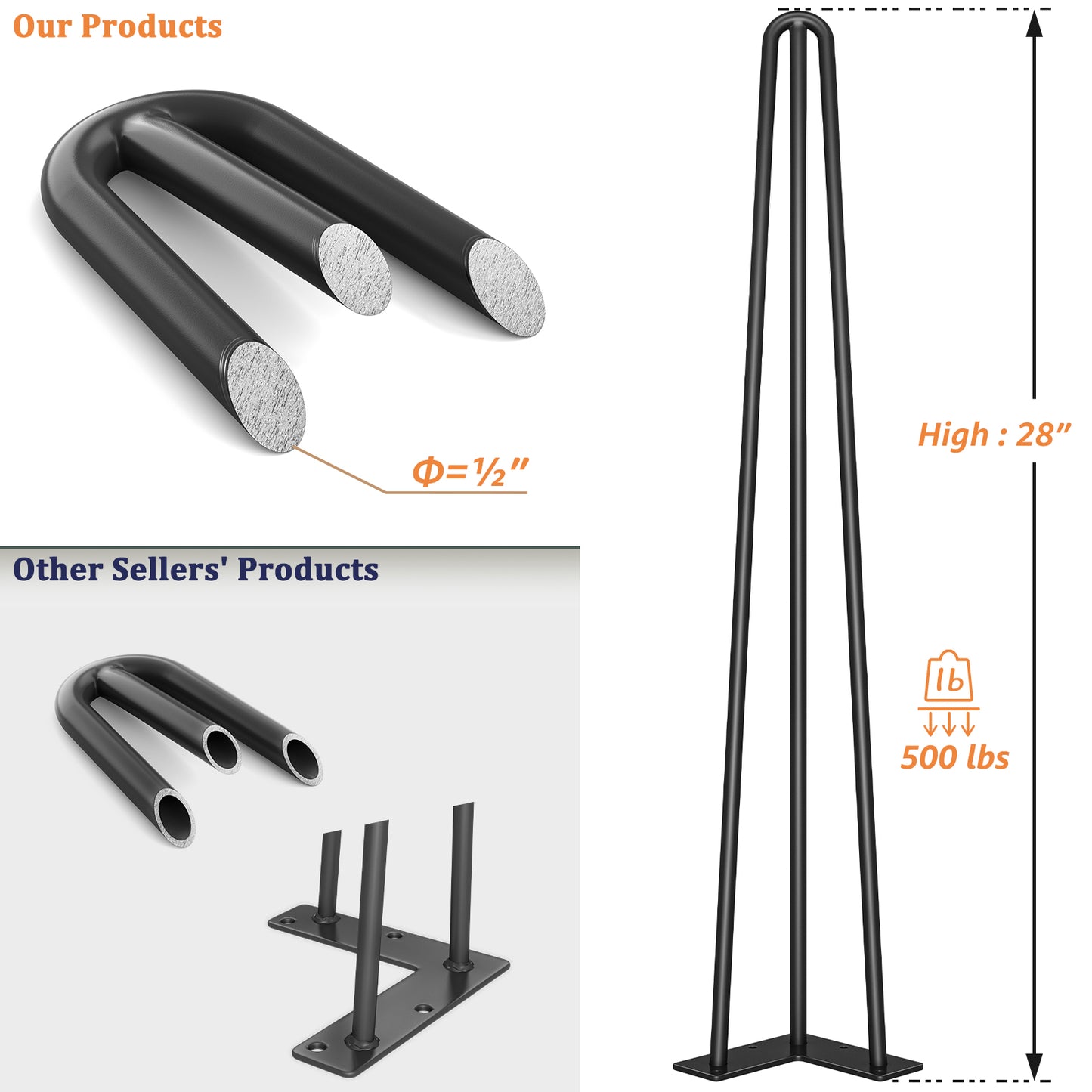 SMARTSTANDARD 28 Inch Metal Hairpin Coffee Table Legs, 1/2" 3 Solid Rods, Industrial Home DIY Projects for Furniture, Bench, Dining Board, Desk, High-Stand with Rubber Floor Protectors, Black, 4PCS